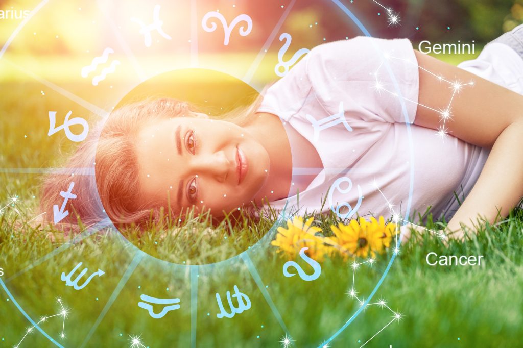 Horoscope Chart And Astrology. Horary astrology reading